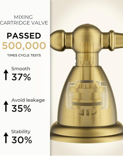 FORIOUS Brushed Gold Faucet for Bathroom Sink 3 Hole, 8 Inch Widespread Bathroom Faucet with Pop Up Drain and Water Hose Supply, 2 Lever Handles Design, for Commercial Vanity RV Lavatory Camper Sink