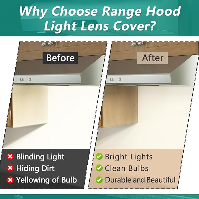 2 Pcs 99110437 Range Hood Light Lens Cover Fit for 41000 40000 42000 45000 BP43 S99110437 99110437 Series Range Hood Models, White and Doesn't Yellow Easily