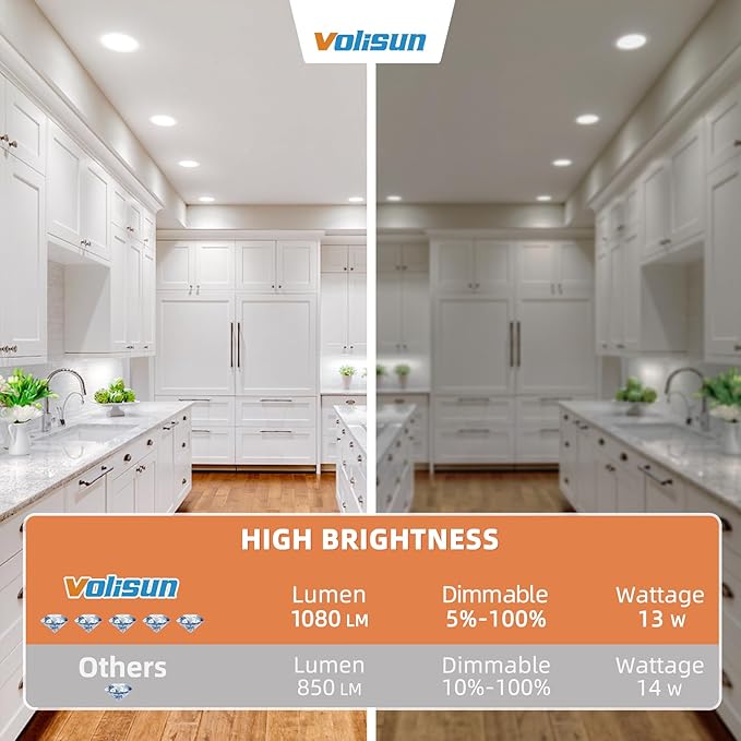 VOLISUN 12 Pack 6 inch Recessed Lighting, 5CCT LED Recessed Light with Junction Box, 2700K-5000K Selectable, 13W Eqv 120W, 1080LM Dimmable Canless Wafer Downlight, LED Ceiling Light ETL Certificated