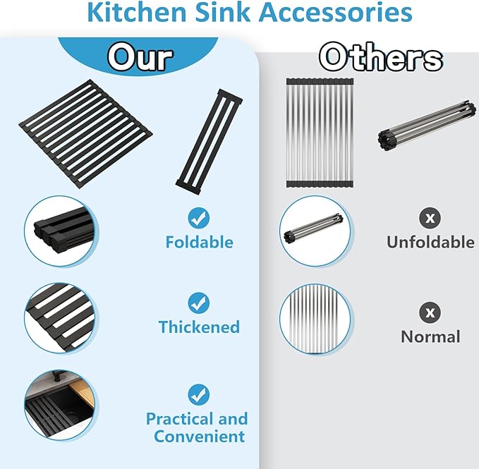 LQS 30 Inch Kitchen Sink, Black Undermount Kitchen Sink, Large Deep Black Workstation Single Bowl Sinks, 16 Gauage T304 Stainless Steel Material, Smart Workstation Ledge With Pratical Accessories