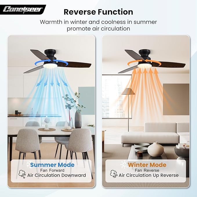 Conciseer 42 Inch Ceiling Fans with Lights and Remote, Bedroom Living Room Office, Flush Mount, 3CCT Dimmable, Dual Color 3 Blades, 6 Speed Reversible Quiet DC Motor, Black/Wood Grain, 2 Pack