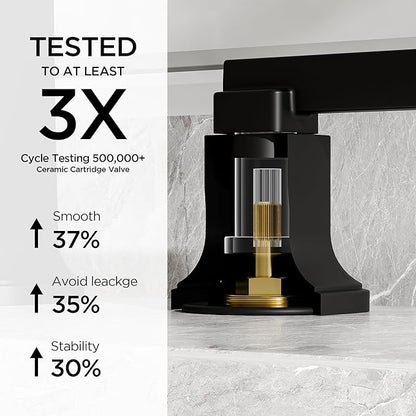 FORIOUS Brass Matte Black Commercial Bathroom Faucets 3 Hole, Waterfall Modern Widespread 8 Inch Bathroom Sink Faucet with Metal Pop-up Drain and Pre-Assembled Hose for Vanity, Restroom,Bathtub