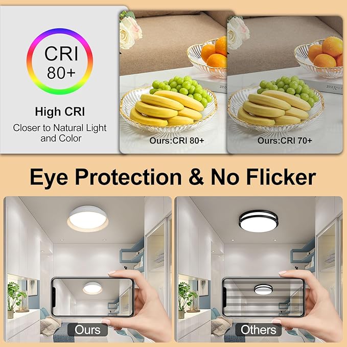 VIPMOON 13"/36W Flush Mount LED Ceiling Light, 3000K-6000K 5CCT Adjustable Energy Saving Modern Light Fixture for Bathroom Bedroom Kitchen Living Room Balcony Dining Room Porch Laundry Room Stairwell
