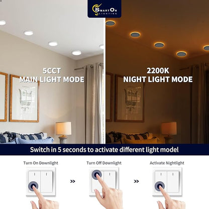 mw 7 Inch LED Flush Ceiling Light with Night Light White, 120V, 15W 2700K/3000K/3500K/4000K/5000K Selectable,Ceiling Lights Flush Mount with Night Light, PMMA Lens, ETL Certified, White, Hard-Wired