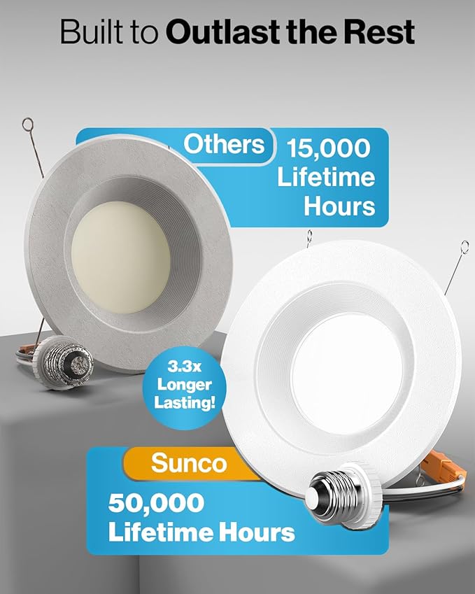 Sunco 16 Pack Retrofit LED Recessed Lighting 6 Inch, 2700K Soft White, Dimmable Can Lights, Baffle Trim, 13W=75W, 965 LM, Damp Rated