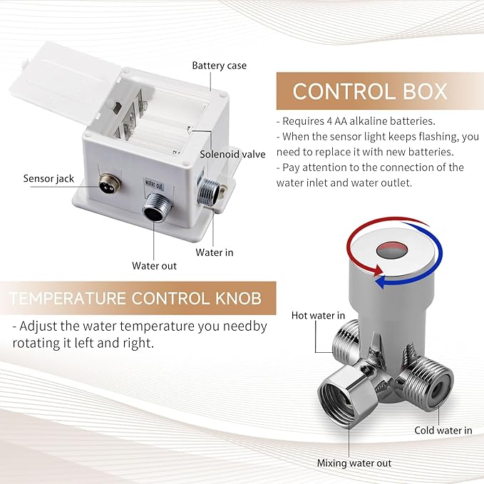 Automatic Touchless Bathroom Sink Faucet Bathroom Tap with Deck Plate, Battery or Plug-in Powered, Commercial Auto Motion Sensor Hot Cold Mixer Solid Brass Faucet, 1 Hole or 3 Hole, Chrome