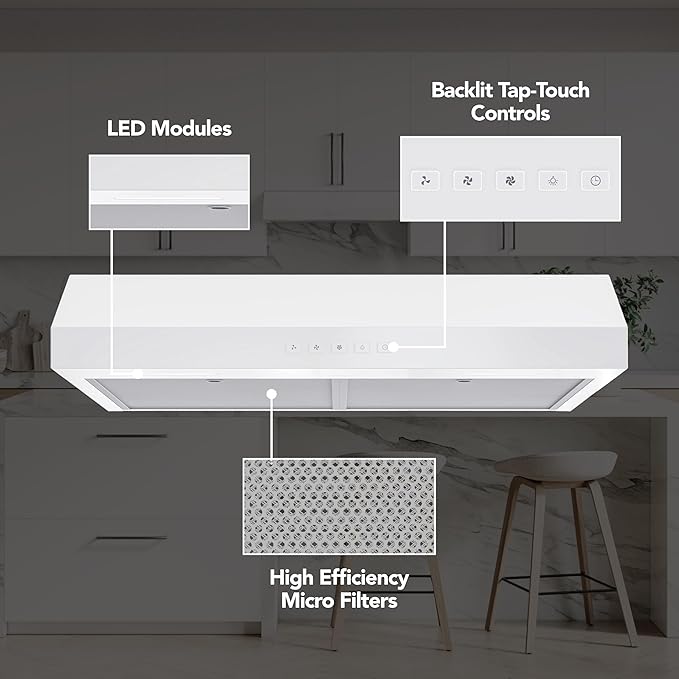 Broan-NuTone 30-Inch Under Cabinet Range Hood, ENERGY STAR, 350 Max Blower CFM, White