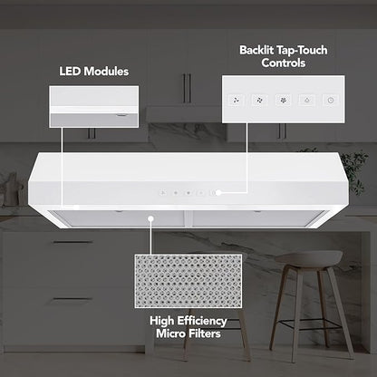 Broan-NuTone 30-Inch Under Cabinet Range Hood, ENERGY STAR, 350 Max Blower CFM, White
