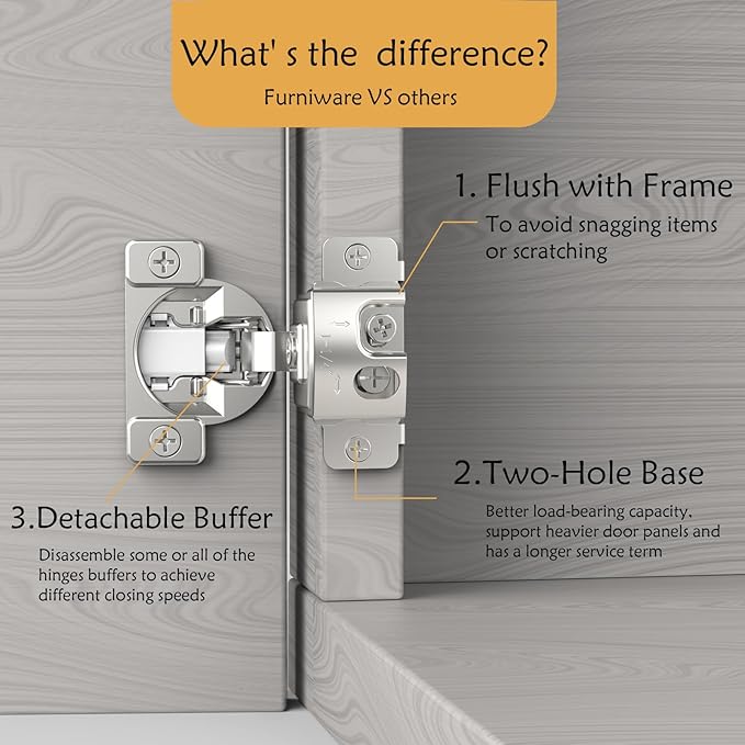 Furniware 50 Pieces 1 1/4" Overlay Soft Close Concealed Hinge for Face Frame Cabinet Door, 2-Hole Flush Mount Cabinet Door Hinge with Detachable Damper for Speed Control, 105° Opening Angle