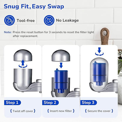 Fil-Fresh 4-Pack PURWater Filter Replacement for RF-9999 PURPLUS Faucet Water Filtration System, NSF Certified, Replace Mineral Core Faucet Mount Water Filter