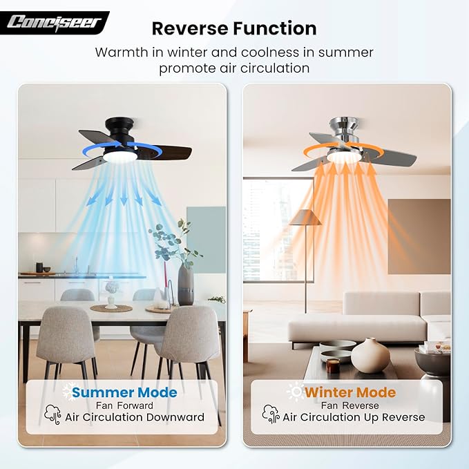 Conciseer 30 Inch Ceiling Fans with Lights and Remote, Bedroom Living Room Office, Flush Mount, 3CCT Dimmable, Dual Color 3 Blades 6 Speed Reversible Quiet DC Motor, Chrome-Plated/Wood Grain