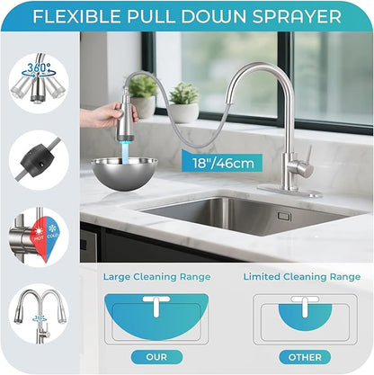 LED Kitchen Faucet with Pull Down Sprayer - Brushed Nickel Single Handle Kitchen Faucets, High Arc Stainless Steel Pull Out Kitchen Sink Faucet with Deck for RV Laundry Farmhouse Bar