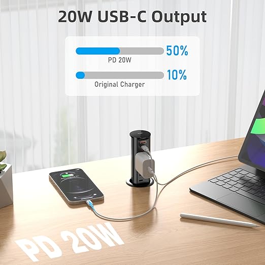ANNQUAN 2 inch Pop Up Outlet for Countertop with 20W USB Ports,2 Outlets Tamper Resistant,Splashproof Pop Up Socket,Desk Power Grommet for Home Office Kitchen 3FT Cord (ETL Listed)