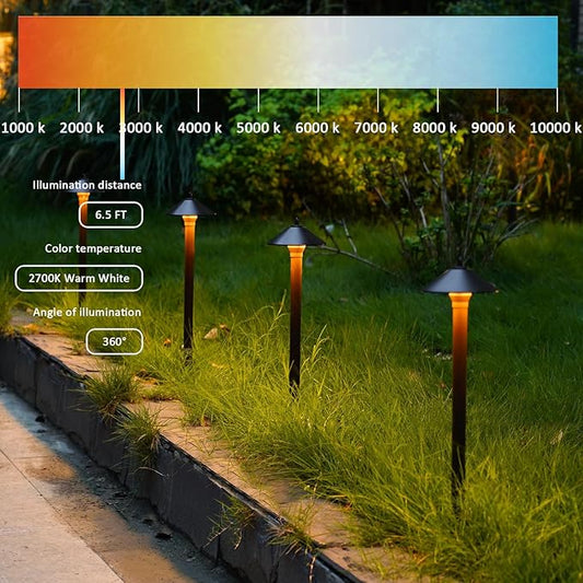 Pathway Lights 6PK Low Voltage Outdoor Landscape Lighting 10W 25 Lumen 2700K 12V AC Path Lights Warm White Light with G4 Bulb Connector Spike Stake for Garden Yard Driveway
