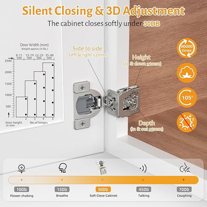 Chibery 20 Pack 1-1/4" Overlay 3D Soft Close Concealed Hinge for Face Frame Door, Self Closing Hinges, 105° Smooth Slow Close Quite, Hidden Stainless Steel Hinge for Kitchen Cabinet Door, Satin Nickel