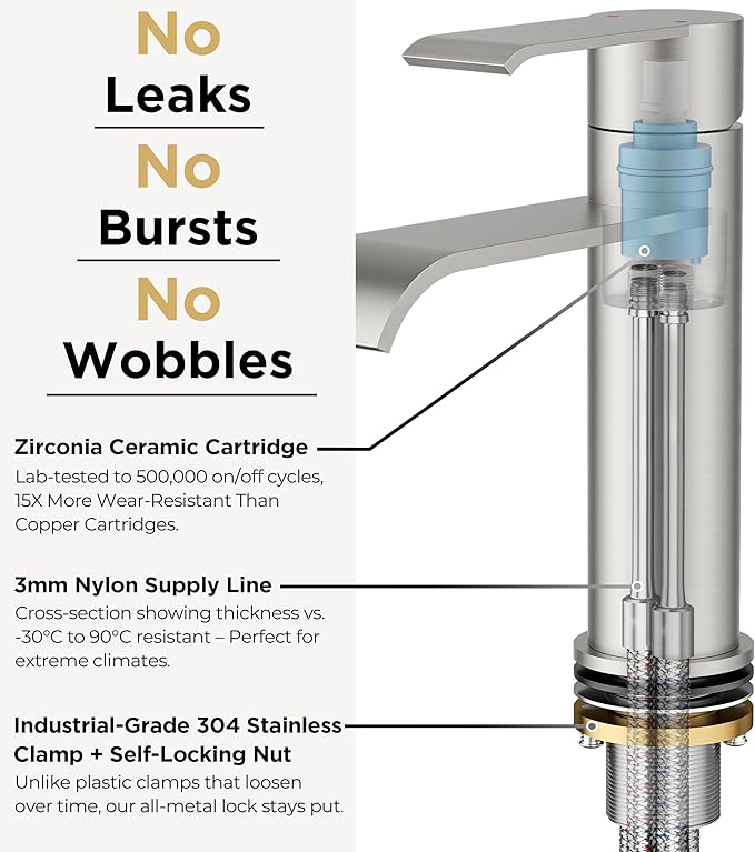 FORIOUS Brushed Nickel Bathroom Faucet Single Hole Waterfall with Single Lever Waterfall Bathroom Faucet 1 Hole for RV, Lavatory Sink Tap with Adapter Deck Plate, Pop Up Drain and 24" Hose