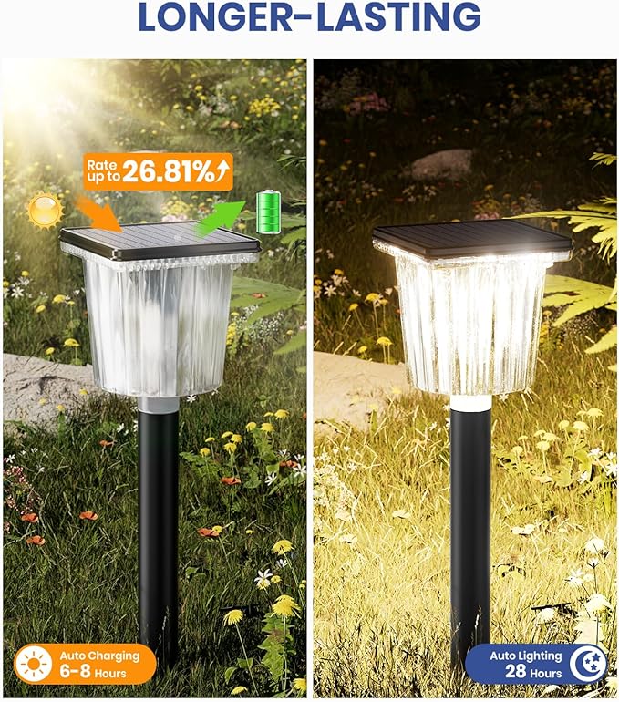Super Bright Solar Outdoor Lights for Pathway Powered 2 Pack,Adjustable Warm&Cool White,Waterproof IP65 Solar Garden Decor Landscape Lighting Outside for Front Yard/Patio/Walkway/Driveway/Lawn Light