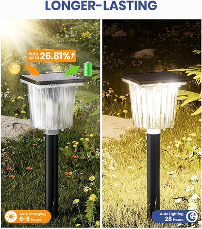 Super Bright Solar Powered Outdoor Lights 4 Pack,Adjustable Warm&Cool White,Waterproof IP65 Solar Garden Decorations Landscape Lighting Outside for Front Yard/Patio/Walkway/Driveway/Lawn/Pathway Light