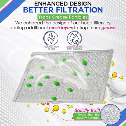 Bagean Stove Hood Vent Filter 11.60” x 11.22” BPQTAF S99010316 Compatible with Broan Range Hood Filter Replacement - Aluminum Mesh Kitchen Overhead Fan Screen - Blocks Grease & Filters Oven Air (1-Pk)