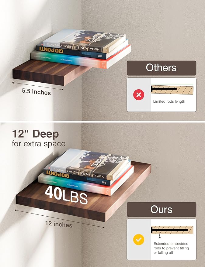 BATODA 16” x 12” Deep Floating Shelves, Acacia Wooden Floating Shelves for Wall - Corner Shelf Floating, Wall Decor Living Room for Home - Floating Book Shelves with Mounting Hardware (Walnut Color)