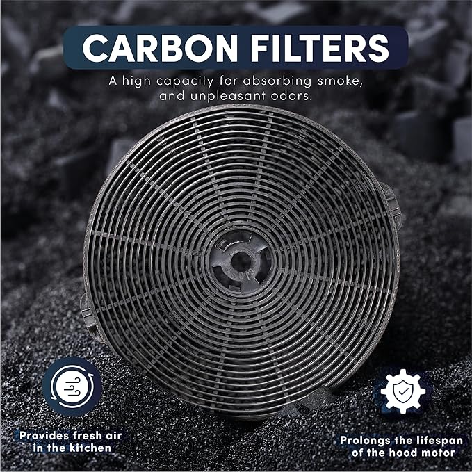 Charcoal Filter for Range Hood, Compatible with CFK1-TM, Range Hood Replacement Filter, Set of 2, MHS FILTERS