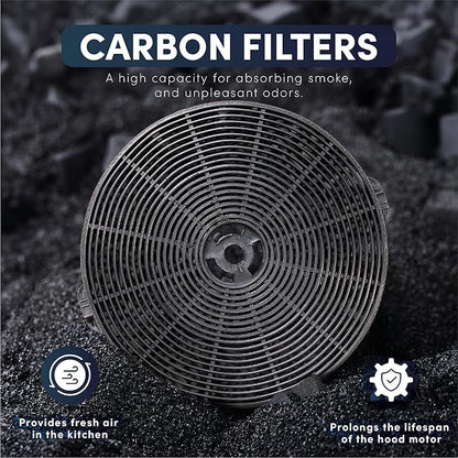Charcoal Filter for Range Hood, Compatible with CFK1-TM, Range Hood Replacement Filter, Set of 2, MHS FILTERS