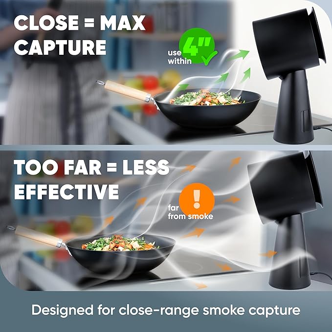 BREETEE Portable Range Hood Kitchen–5-Layer Filter Compact Desktop Exhaust Fan, Powerful 3-Speed Smoke Removal, Low Noise Countertop Range Hood, Oil Cup, for Apartments, Dorm, RV, Indoor BBQ – Black