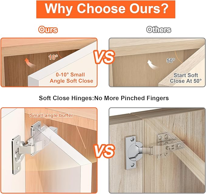 Kimdot 4-Pack High-Performance Frameless Full Overlay Soft Close Cabinet Hinges, Clip-On Self-Closing European Hinges, Cabinet Door Hinges with Screws,Concealed Kitchen Hinges for Modern funiture