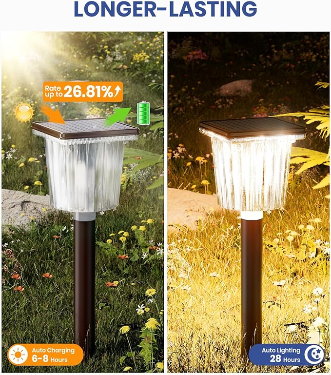 Super Bright Solar Outdoor Lights Waterproof Pathway Powered 4-Pack, Adjustable Warm&Cool White, Garden Decor Outside for Front Porch Yard/Patio/Walkway/Driveway/Lawn/Flowerbed/Landscape Lighting