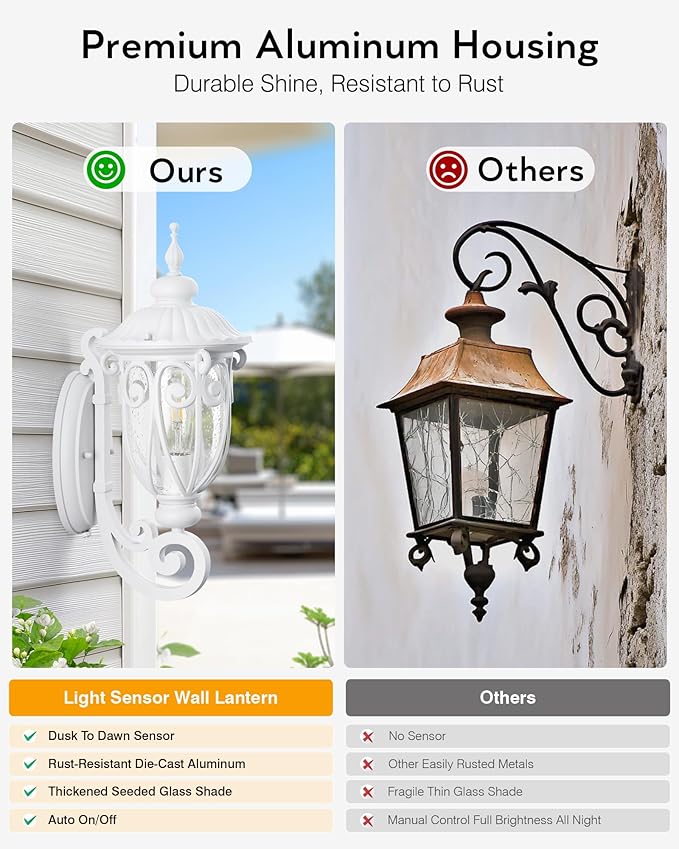 VIANIS Dusk to Dawn Outdoor Garage Lighting Fixtures White, Delicate Exterior Lighting Fixtures with Bubble Glass, White Porch Lights Outdoor for Doorway, Garden, Garage, Vintage Style, Waterproof