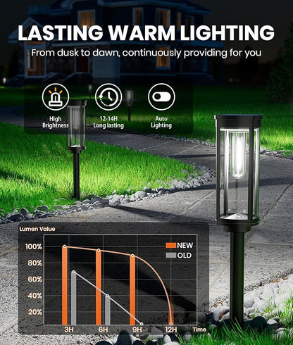 NEWMESSI 12 Pack Solar Pathway Lights Outdoor,Super Brightness IP65 Waterproof Auto On/Off Solar Path Lights, Garden Solar Powered Landscape Lighting for Outside Yard Garden Driveway Walkway Decor
