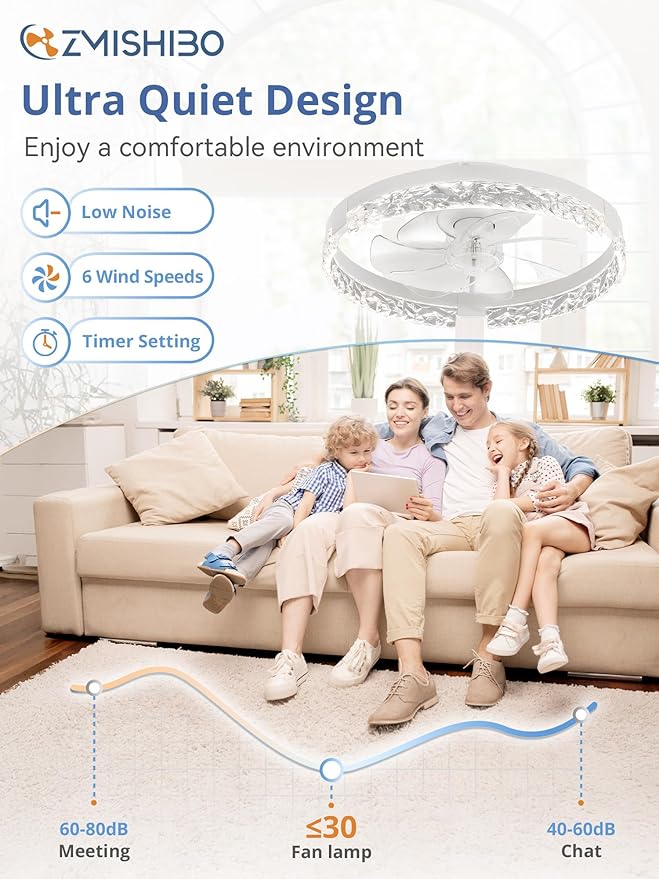 ZMISHIBO Ceiling Fans with Lights and Remote, 18 Inch Flush Mount Fan Light, 6 Speeds, 3CCT, Dimmable, Low Profile Ceiling Fan, Modern Ceiling Fan with Light for Bedroom and Living Room, White