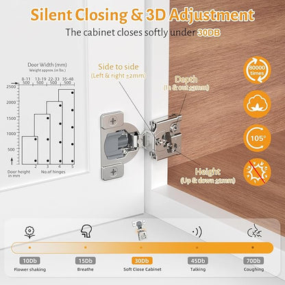 Chibery 60 Pack 3/4" Overlay 3D Soft Close Concealed Hinge for Face Frame Door, Self Closing 105° Smooth Slow Close Quite Hinges, Hidden Stainless Steel Hinge for Kitchen Cabinet Door, Satin Nickel