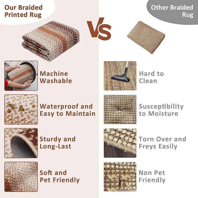 Imitation Braided Collection-Print Washable Rugs 9 x 12 Rug for Living Room Farmhouse Bedroom Rug Bordered Large Area Rug Non Slip Throw Rugs Stain Resistant Carpet for Office Dining Room