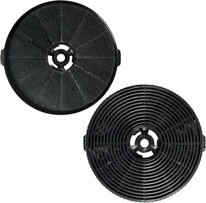 2 Pack Carbon Filters CFK3-TM Compatible with COSMO COS-5U30 30 in Delta Collection Ducted Under Cabinet Range Hood