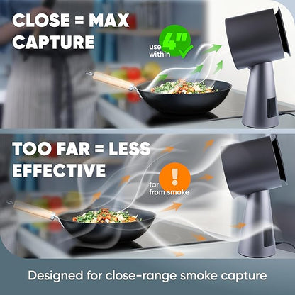 BREETEE Portable Range Hood Kitchen–5-Layer Filter Compact Desktop Exhaust Fan, Powerful 3-Speed Smoke Removal, Low Noise Countertop Range Hood, Oil Cup, for Apartments, Dorm, RV, Indoor BBQ - Grey