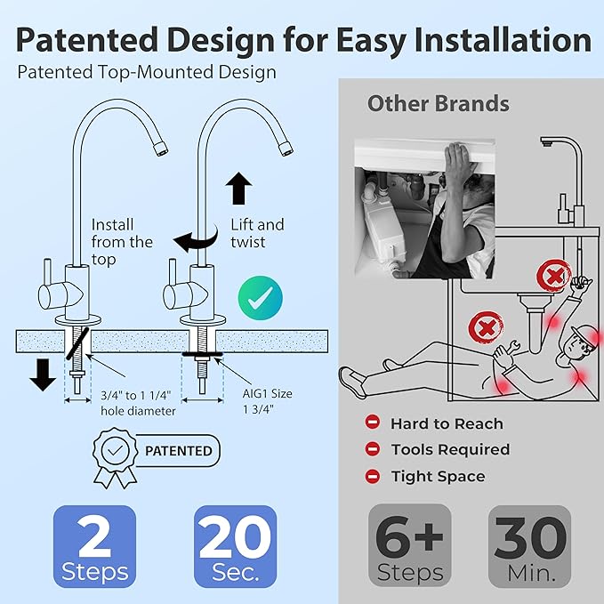 iSpring GK1-AW Reverse Osmosis Drinking Water Faucet, High Spout RO Faucet for Under Sink Water Filtration Systems, Antique Wine