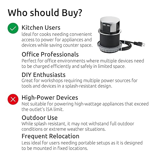 Link2Home Space Saver Pop Up-Outlet, 3 Power Outlets 15 Amp, 2 USB Ports 2.4 Amp, Overload Protection, Splash Resistant EM-PU-100E