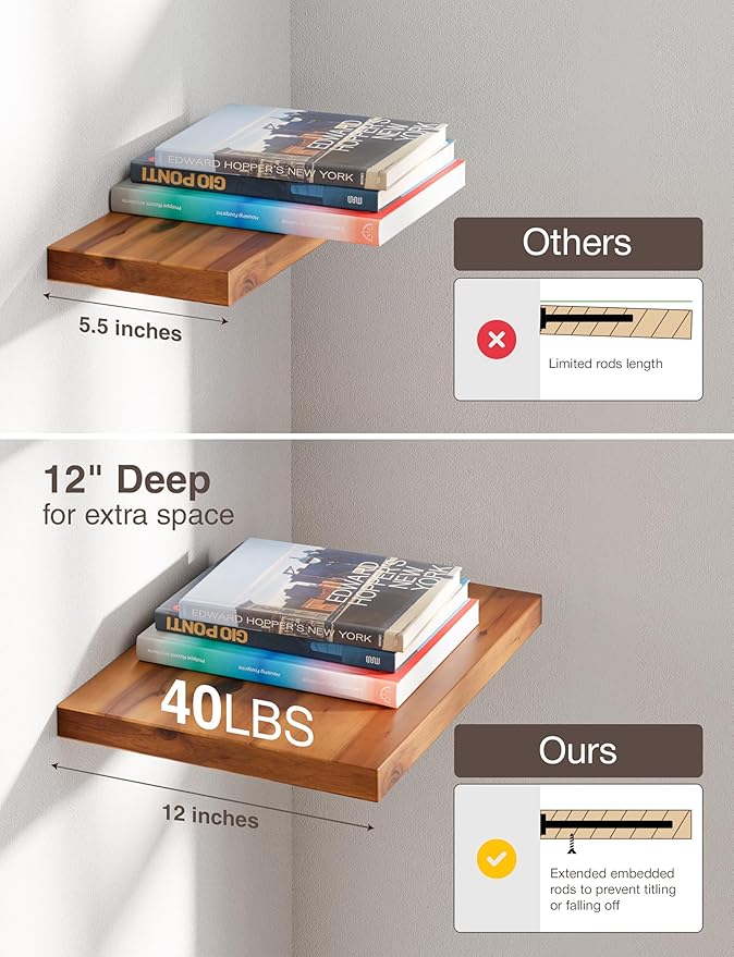 BATODA 16” x 12” Acacia Deep Floating Shelves, Large Extra Wooden Floating Shelves for Wall - Floating Book Shelves, Floating Shelf for Bedroom, Bathroom - Wall Decor Living Room (Hardware Included)