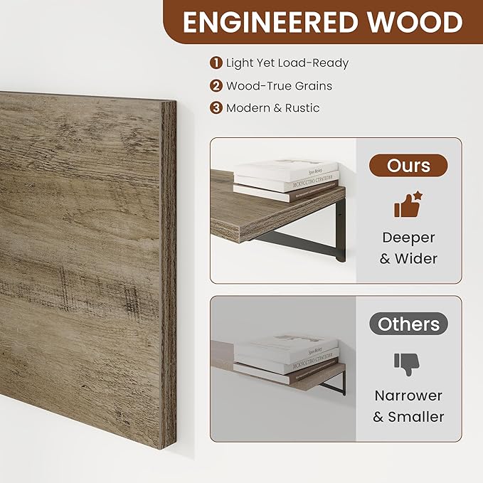 Deep Wall Shelves 24"W x 12"D Engineered Wood Floating Shelves for Wall, Sturdy Metal Bracket Bookshelves Home Decor Storage for Living Room Bedroom Bathroom Kitchen, Set of 2, Grey Finish