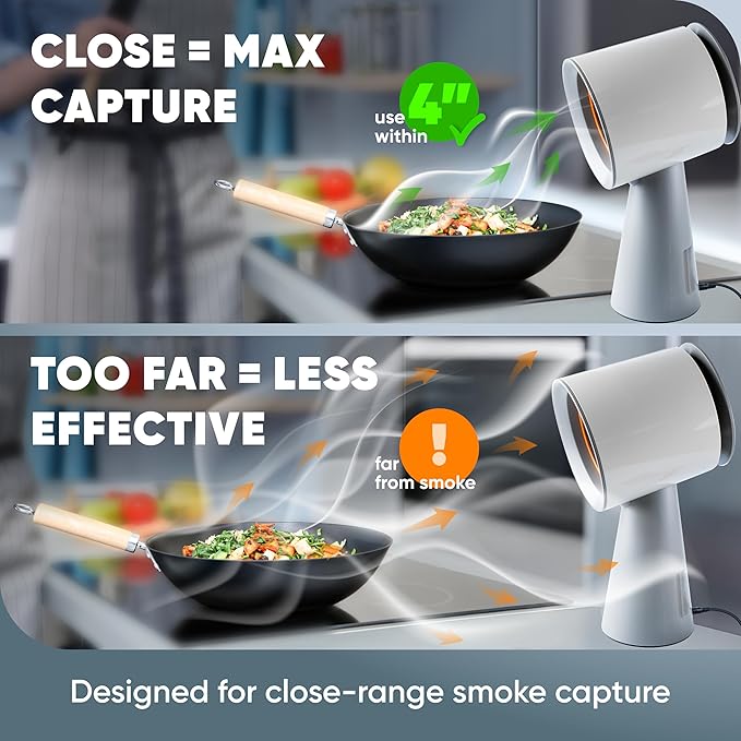 BREETEE Portable Range Hood Kitchen–5-Layer Filter Compact Desktop Exhaust Fan, Powerful 3-Speed Smoke Removal, Low Noise Countertop Range Hood, Oil Cup, for Apartments, Dorm, RV, Indoor BBQ–Off-white