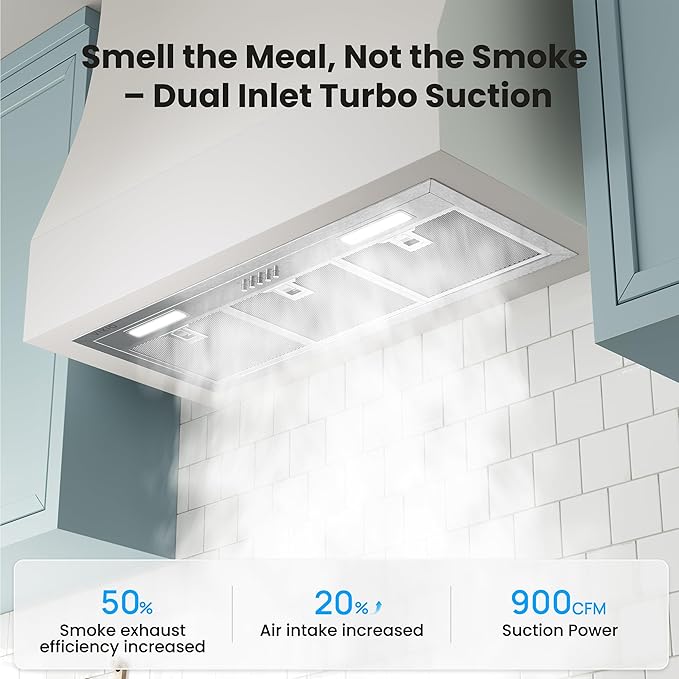 VIKIO HOME Range Hood Insert 36 Inch 900 CFM, 5-Layer Aluminum Mesh Filter, Ducted/Ductless Stainless Steel Built Kitchen Vent, 3-Speed Push Button Controls&LED Lights