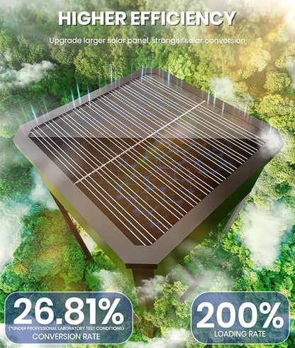 NEWMESSI Solar Pathway Lights for Outside,4 Pack Garden Light Outdoor Waterproof IP65, Bright Pathway Lights Powered Classic Square Design for Walkway/Driveway (Cool White)