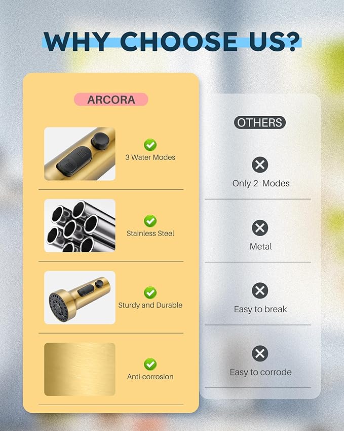 Stainless Steel Kitchen Faucet Head: ARCORA 3-Function Kitchen Faucet Head Replacement with 13 Adapters - Brushed Gold Pull Down Spray Head Compatible with Moen, Delta, American Standard Faucets