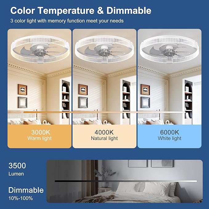 Garwarm Ceiling Fans with Lights，19.7" Ultra Low Profile Ceiling Fan with Light and Remote, Dimmable 3000K–6000K LED Fandelier Flush Mount, DC Motor, for Bedroom, Kitchen, Office