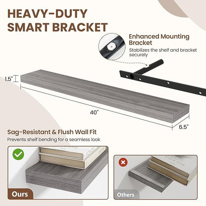 Acovy 40 Inch Floating Shelves for Wall 2 Pack, 40" Wall Shelves for Books, Storage, Decor, Wall Mounted Floating Shelf with Invisible Brackets for Kitchen, Living Room, Gray