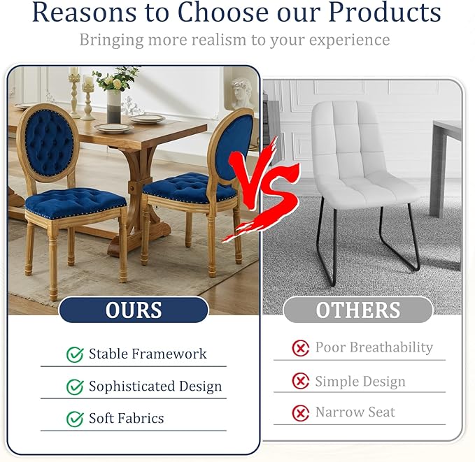 Velvet Dining Chairs Set of 6, Vintage Wooden Dining Chair with Solid Wood Legs, Upholstered Farmhouse Kitchen Chair for Living Room, Restaurant, Bedroom (Blue, Set of 6)