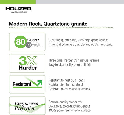 Houzer Quartztone Sand Granite Composite Kitchen Bar Sink: 16 Inch Dual Mount Single Bowl Sink, Durable & Versatile, Essential for Home & Apartment: E-100 SAND