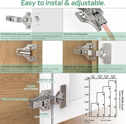 10 Pairs 20 Packs Half Overlay Hinge, Partial 1/4 inch Small Overlay Cabinet Hinges, Face Frame Soft Close Cabinet Hinges with Damper, Concealed Hinge for Frameless & Face Frame Cabinets