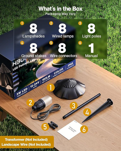HIBOITEC 8-Pack Low Voltage Pathway Lights 3W 12-24V 2900K LED Landscape Path Lights 180LM CRI 90+ Outdoor Landscape Lighting Aluminum Waterproof Pathway Lighting for Walkway Yard Garden